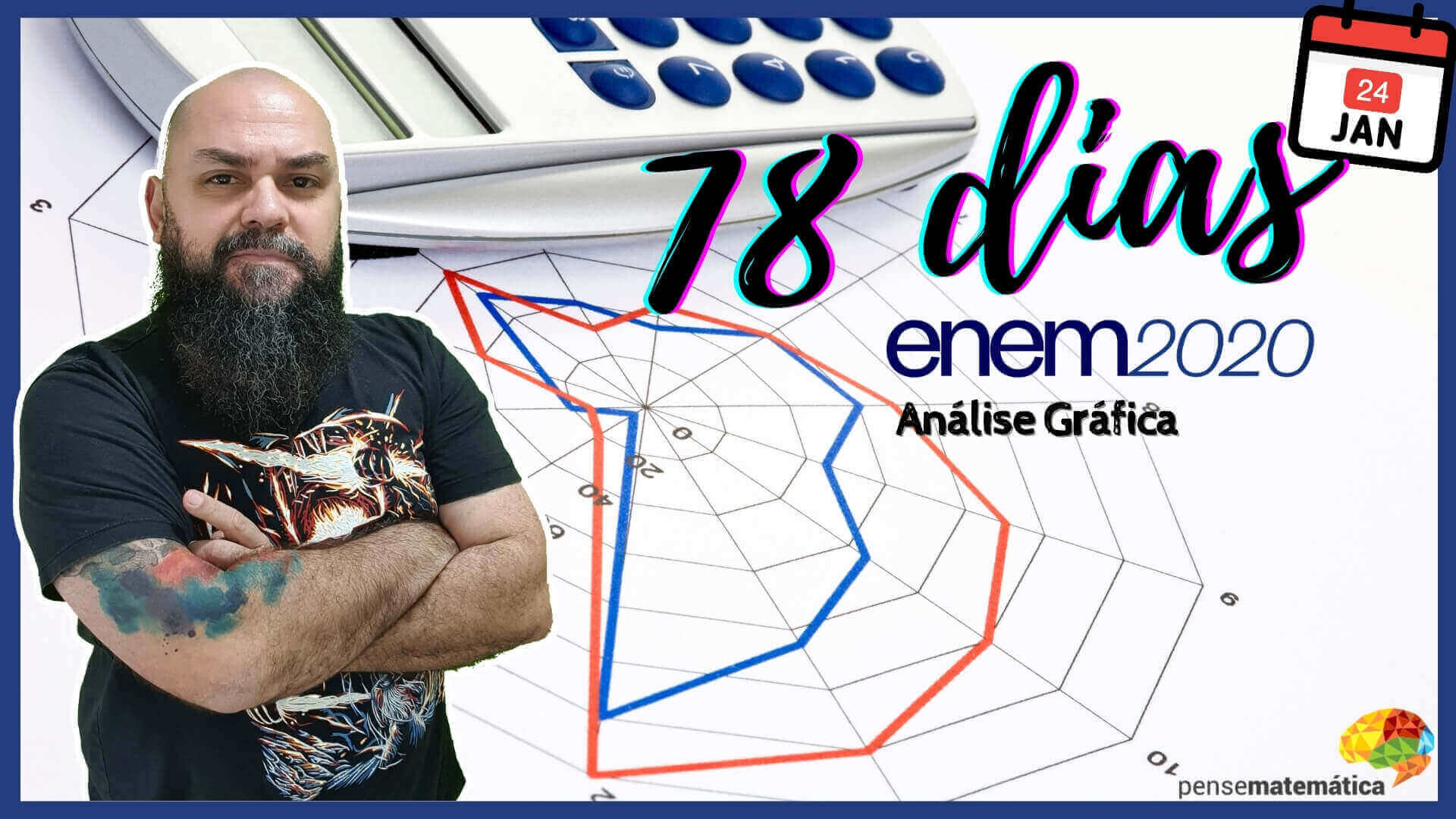 📊78 dias para Enem 2020 – Análise Gráfica📊