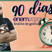 📈 90 dias para o Enem 2020 – Análise de Gráfico 📉